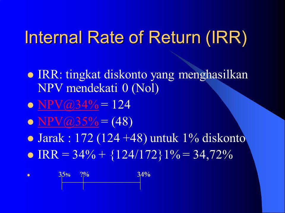Internal rate