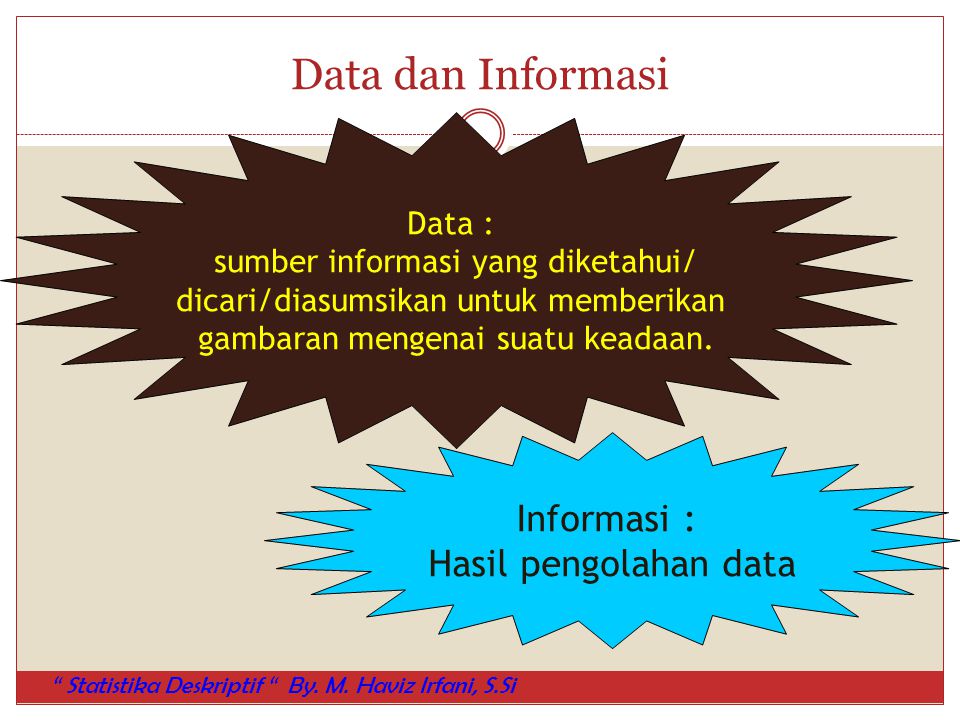 Data dan Informasi Informasi : Hasil pengolahan data Data :