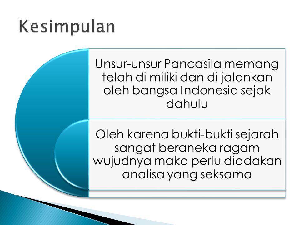 Kesimpulan Unsur-unsur Pancasila memang telah di miliki dan di jalankan oleh bangsa Indonesia sejak dahulu.