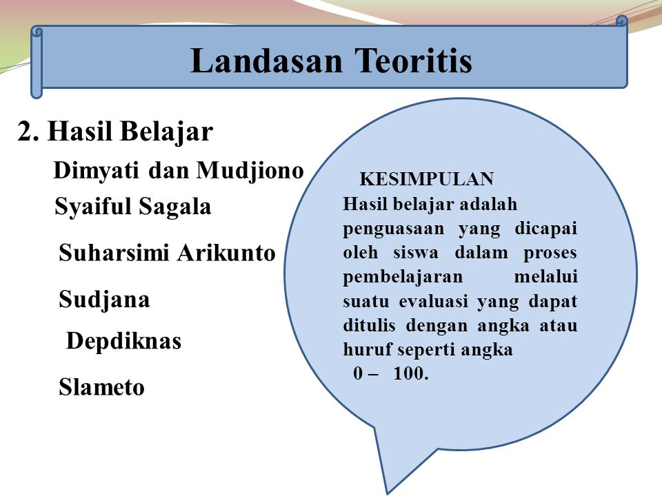 Landasan Teoritis 2. Hasil Belajar Dimyati dan Mudjiono Syaiful Sagala