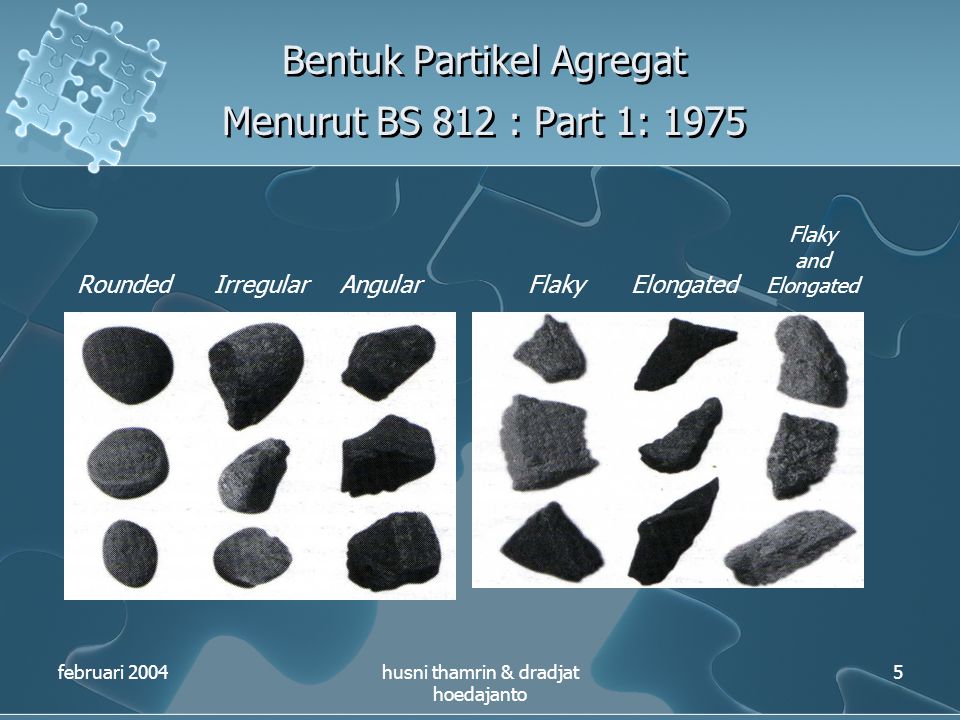 Bentuk Partikel Agregat Menurut BS 812 : Part 1: 1975
