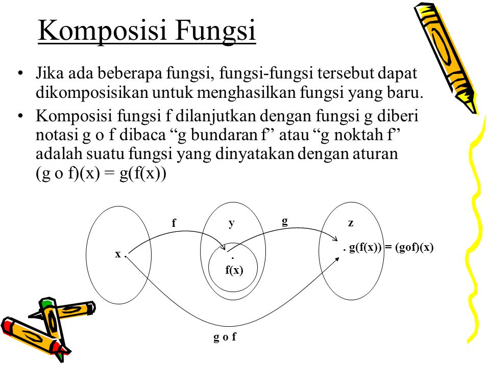 Komposisi Fungsi Jika ada beberapa fungsi, fungsi-fungsi tersebut dapat dikomposisikan untuk menghasilkan fungsi yang baru.