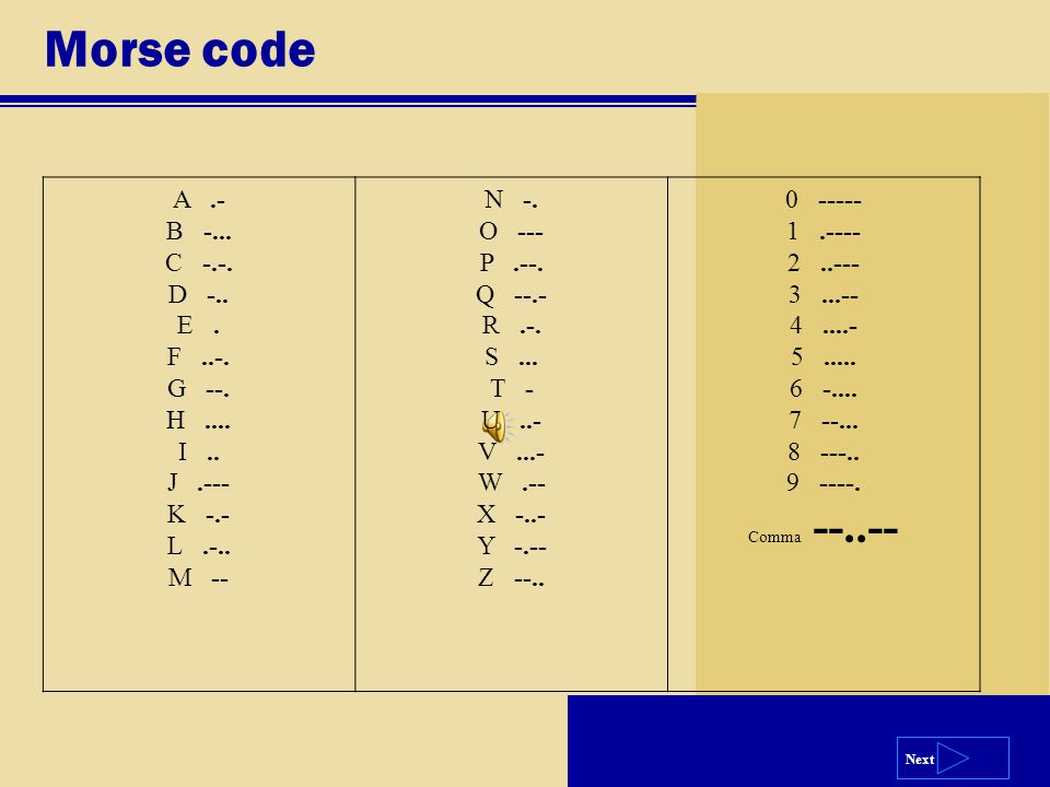 Morse code A .- B -... C -.-. D -.. E . F ..-. G --. H .... I ..
