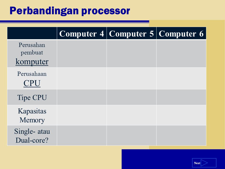 Perbandingan processor
