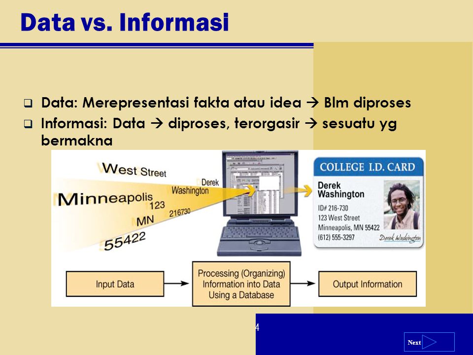 Data vs. Informasi Data: Merepresentasi fakta atau idea  Blm diproses
