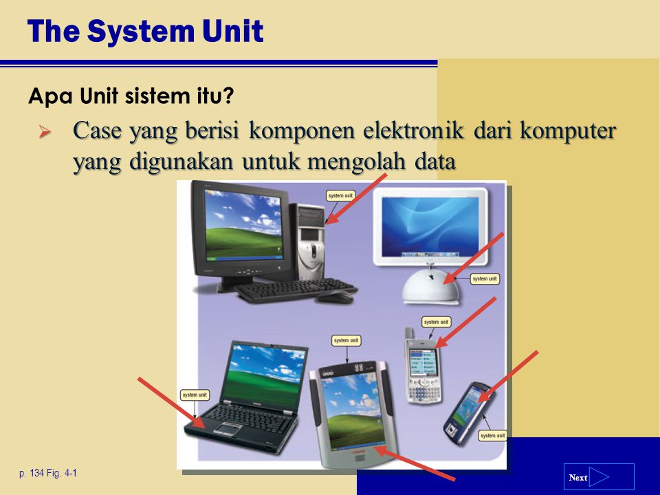 The System Unit Apa Unit sistem itu Case yang berisi komponen elektronik dari komputer yang digunakan untuk mengolah data.
