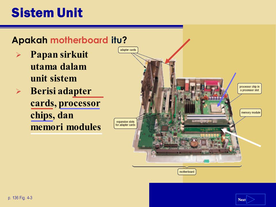 Sistem Unit Papan sirkuit utama dalam unit sistem