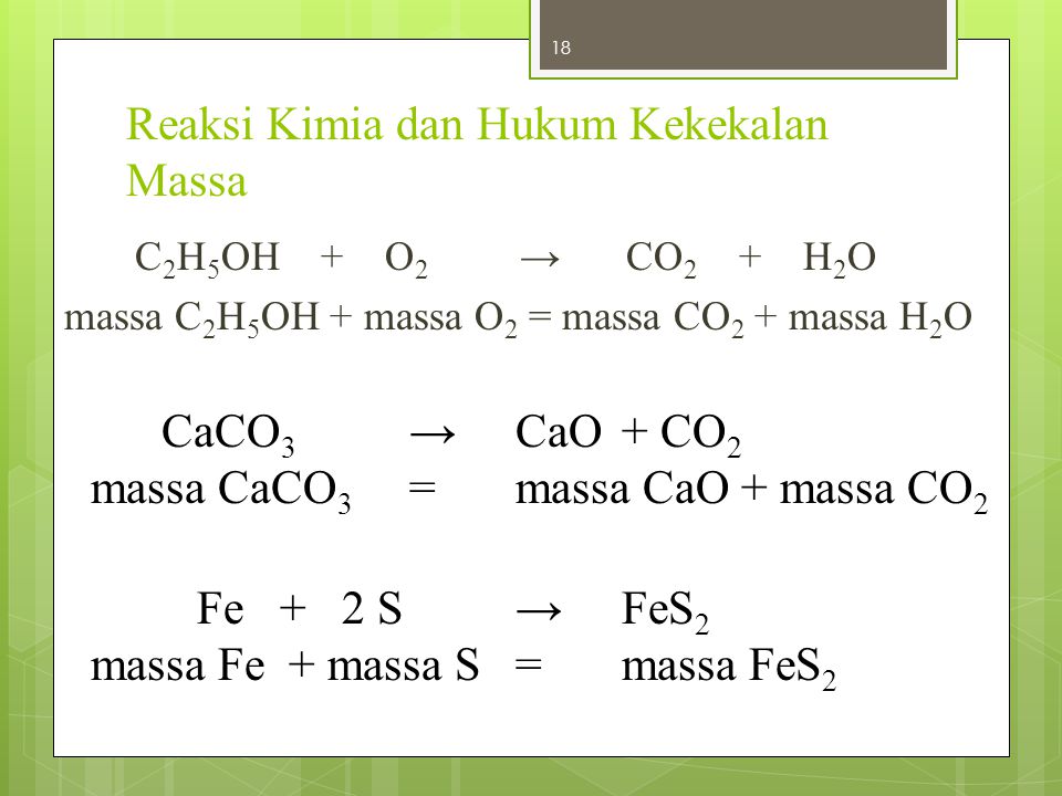 Реакция между cao и co2. Cao+ co2. Cao+ ZNO.