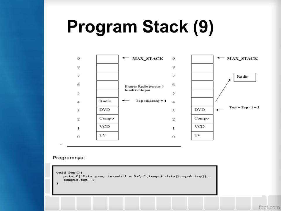 Program Stack (9)