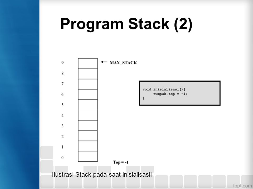 Program Stack (2) Ilustrasi Stack pada saat inisialisasi!