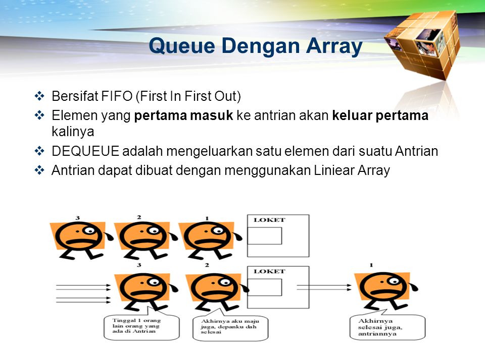 Queue Dengan Array Bersifat FIFO (First In First Out)