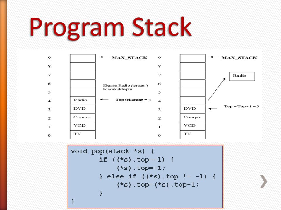 Program Stack void pop(stack *s) { if ((*s).top==1) { (*s).top=-1;