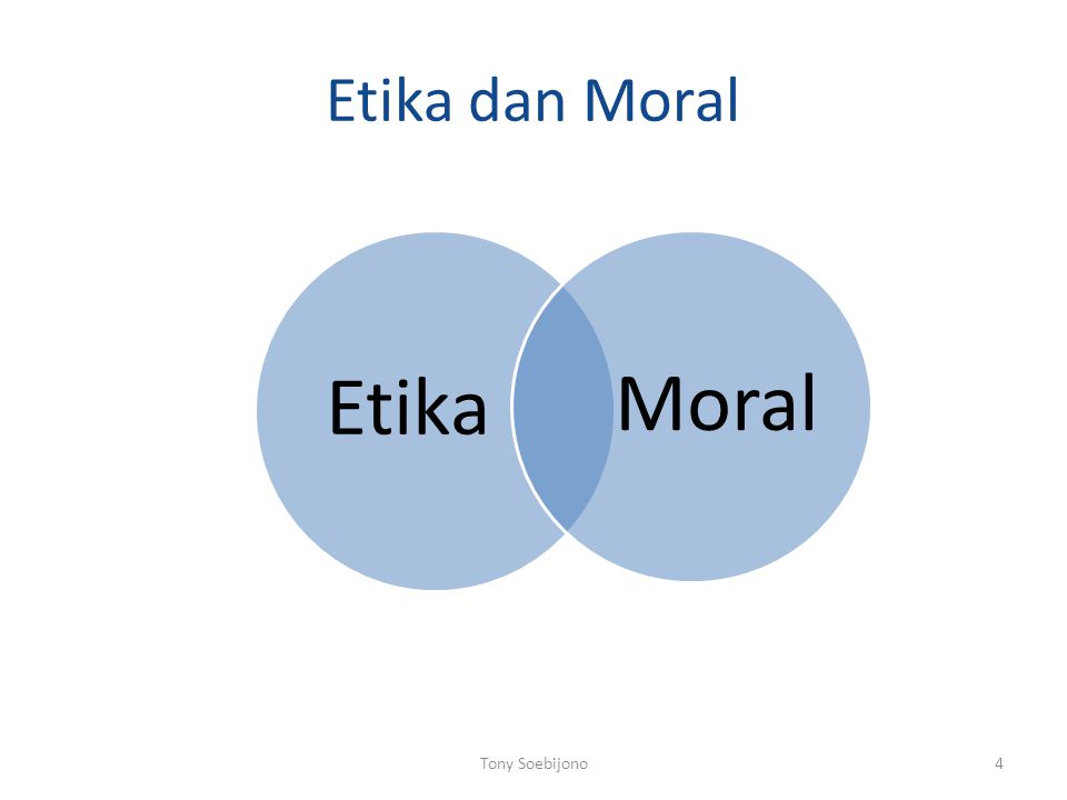 Etika dan Moral Etika Moral Tony Soebijono