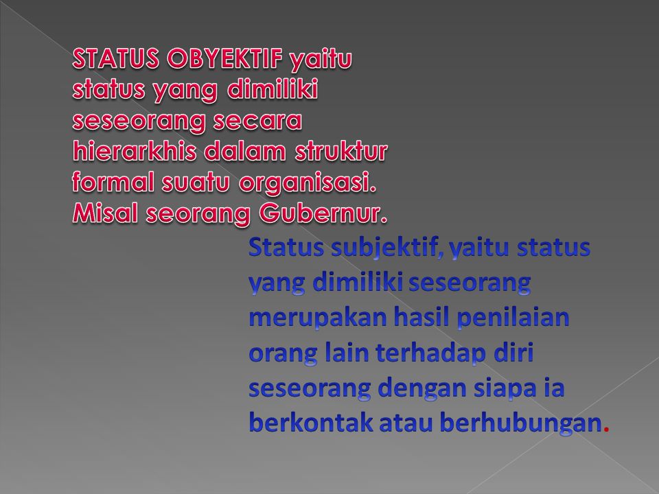 STATUS OBYEKTIF yaitu status yang dimiliki seseorang secara hierarkhis dalam struktur formal suatu organisasi. Misal seorang Gubernur.
