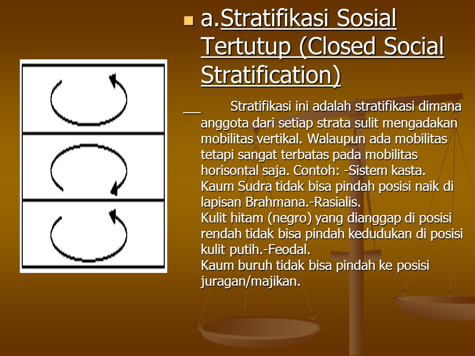 a.Stratifikasi Sosial Tertutup (Closed Social Stratification)