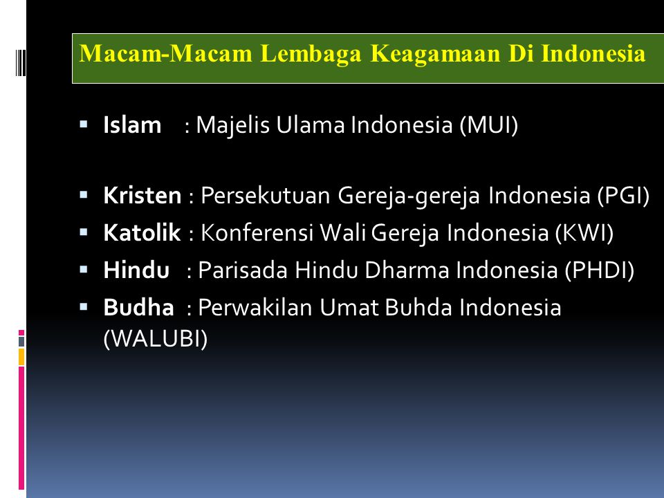Macam-Macam Lembaga Keagamaan Di Indonesia