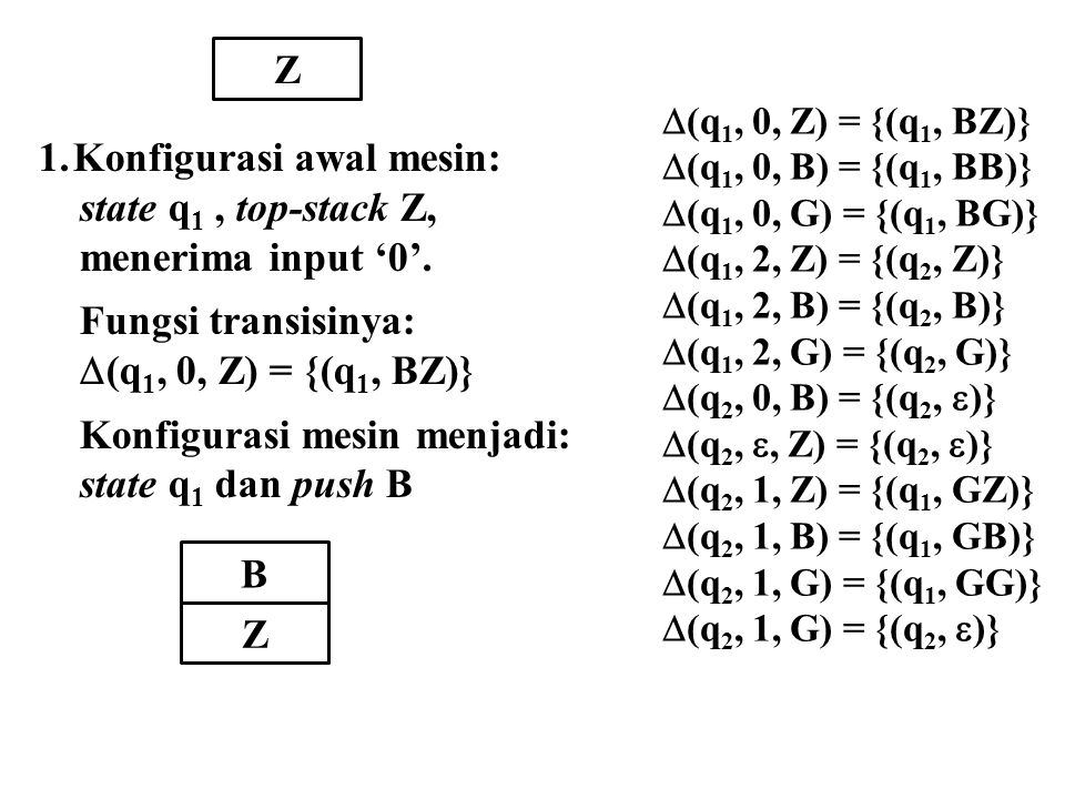 Konfigurasi awal mesin: state q1 , top-stack Z, menerima input ‘0’.