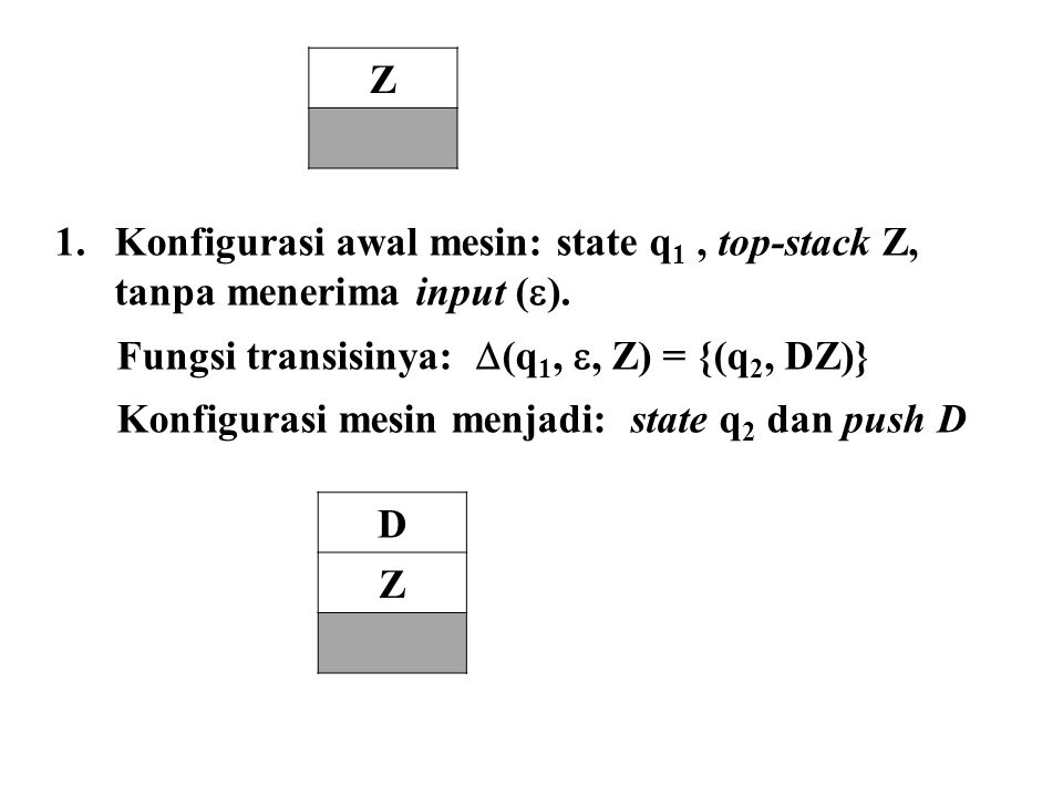 Z Konfigurasi awal mesin: state q1 , top-stack Z, tanpa menerima input (). Fungsi transisinya: (q1, , Z) = {(q2, DZ)}