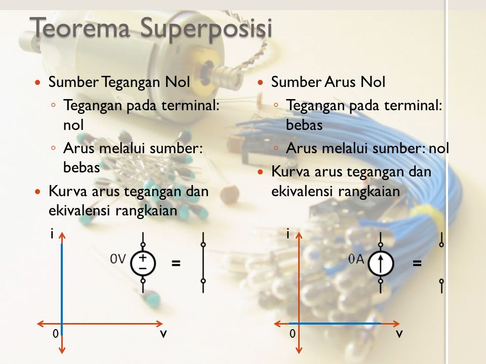 Teorema Superposisi Sumber Tegangan Nol Tegangan pada terminal: nol