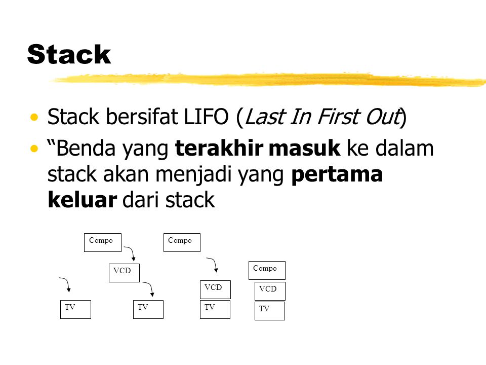 Stack Stack bersifat LIFO (Last In First Out)