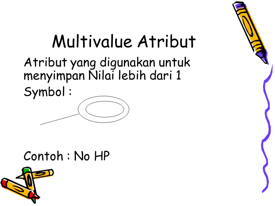 Multivalue Atribut Atribut yang digunakan untuk menyimpan Nilai lebih dari 1.