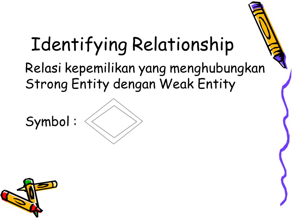 Identifying Relationship