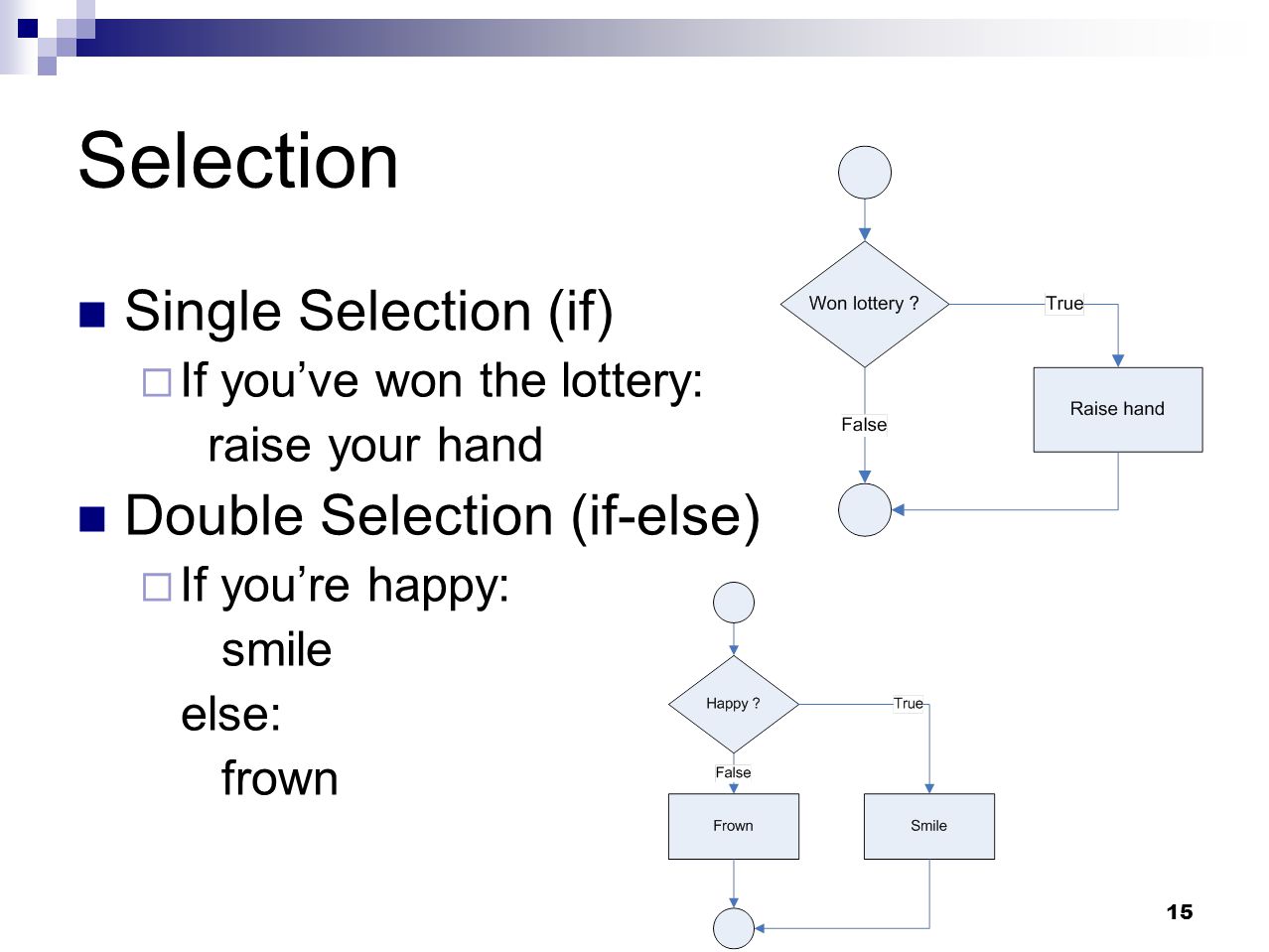 Selection Single Selection (if) Double Selection (if-else)