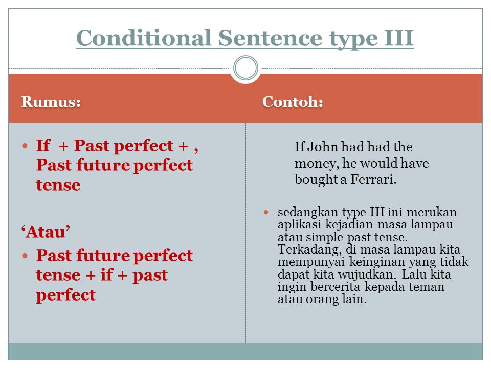 Conditional Sentence type III