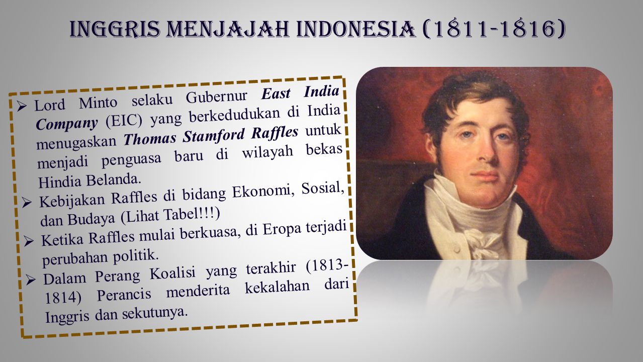 Inggris menjajah Indonesia ( )