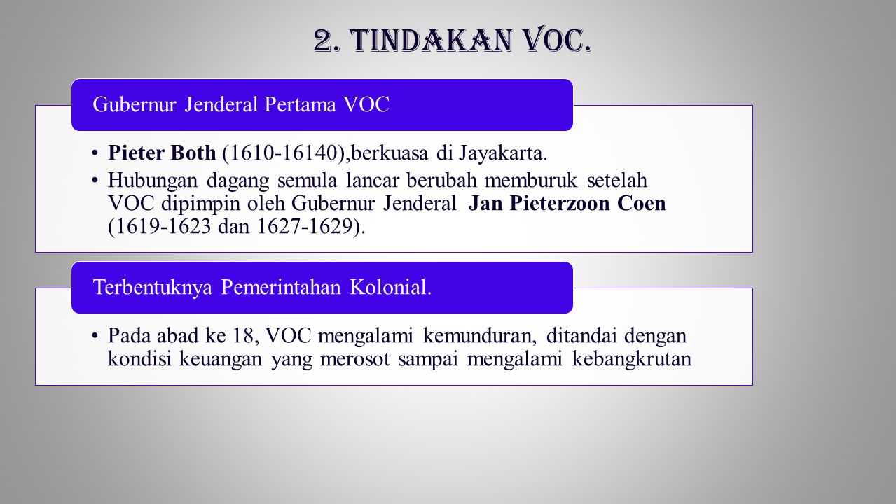 2. Tindakan VOC. Pieter Both ( ),berkuasa di Jayakarta.