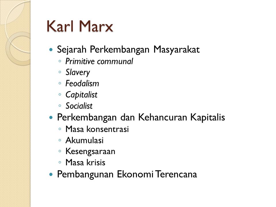 Karl Marx Sejarah Perkembangan Masyarakat