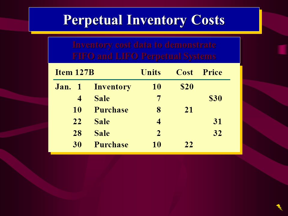 Perpetual Inventory Costs