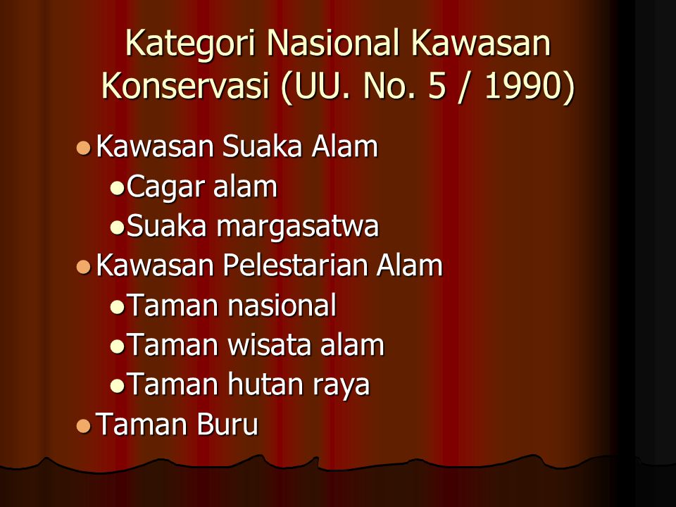 Kategori Nasional Kawasan Konservasi (UU. No. 5 / 1990)
