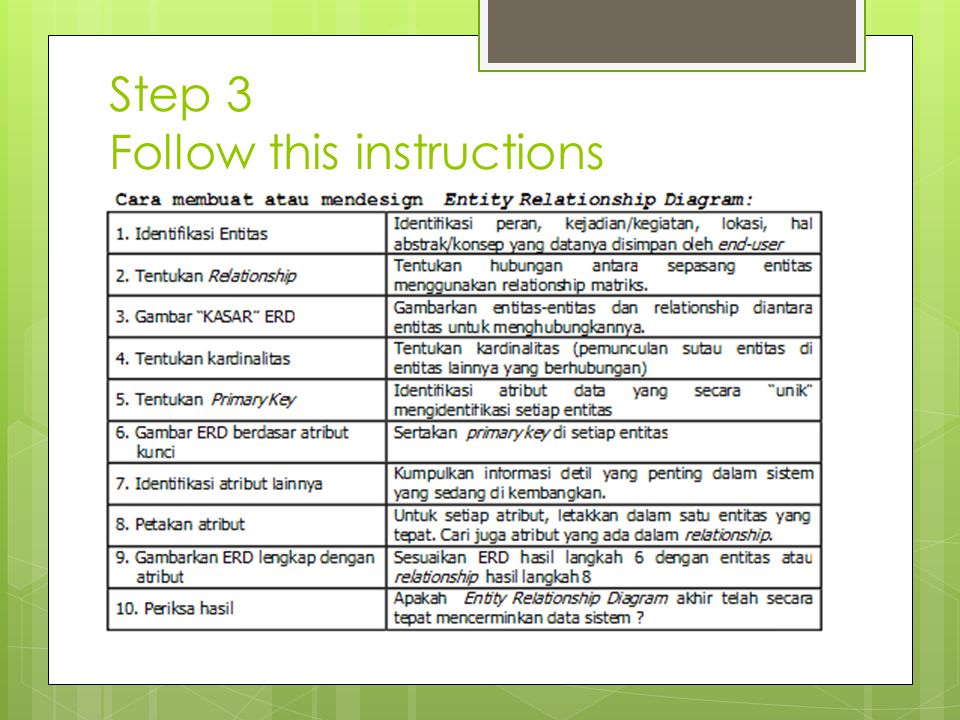 Step 3 Follow this instructions