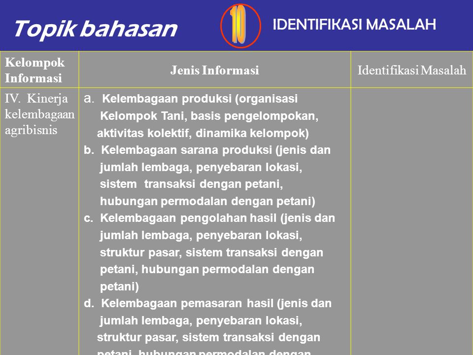 Topik bahasan 10 IDENTIFIKASI MASALAH Kelompok Informasi