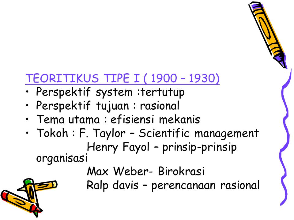 TEORITIKUS TIPE I ( 1900 – 1930) Perspektif system :tertutup. Perspektif tujuan : rasional. Tema utama : efisiensi mekanis.