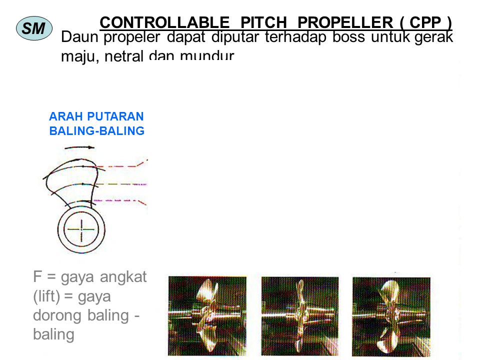 CONTROLLABLE PITCH PROPELLER ( CPP )