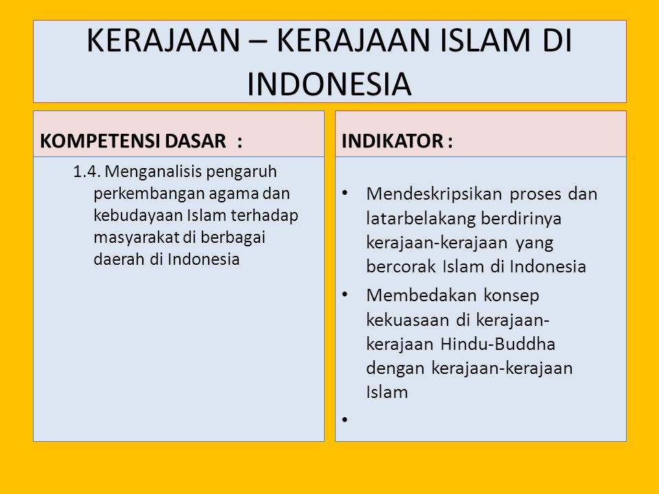 KERAJAAN – KERAJAAN ISLAM DI INDONESIA