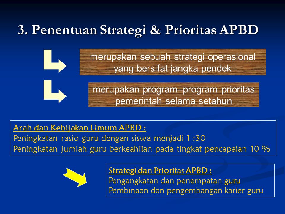 3. Penentuan Strategi & Prioritas APBD