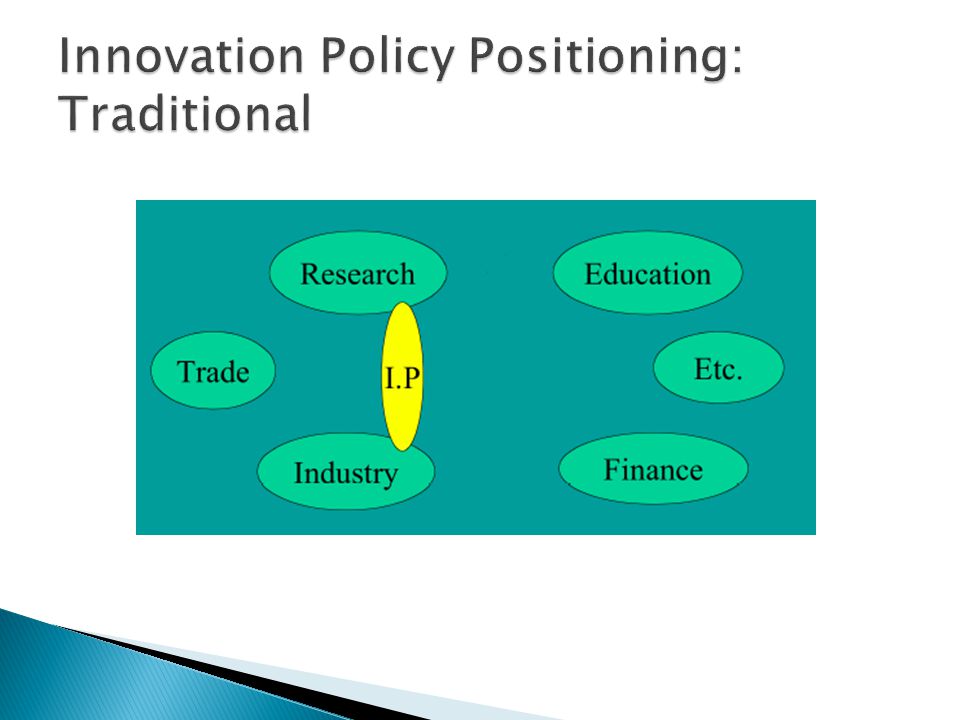 Innovation Policy Positioning: Traditional
