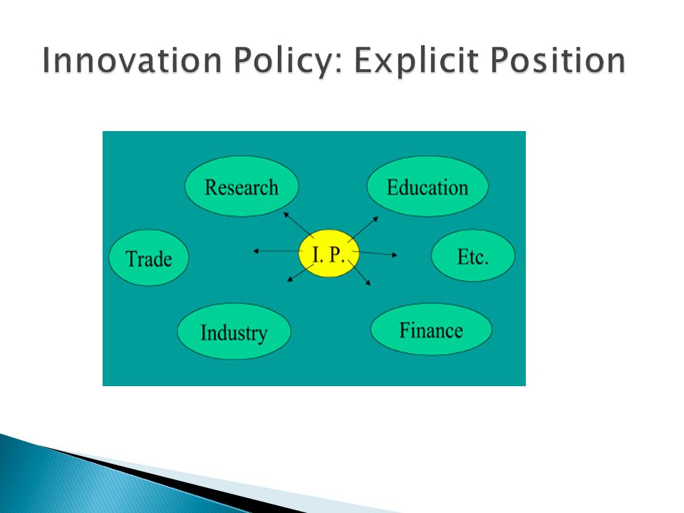 Innovation Policy: Explicit Position