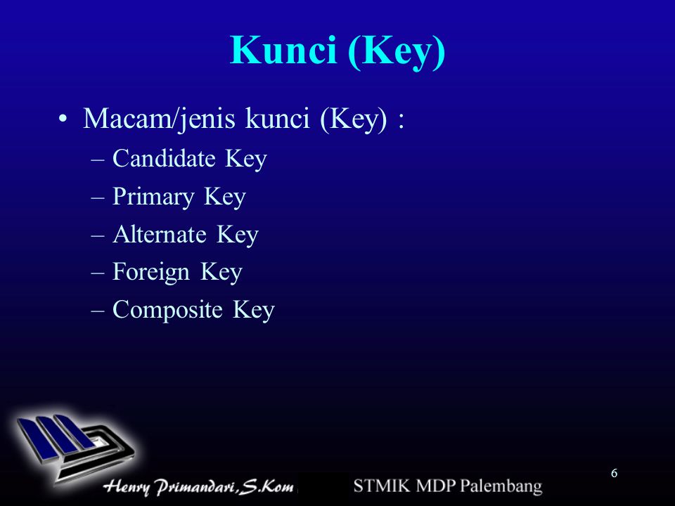 Kunci (Key) Macam/jenis kunci (Key) : Candidate Key Primary Key