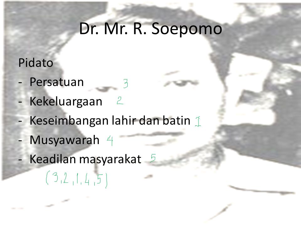 Dr. Mr. R. Soepomo Pidato Persatuan Kekeluargaan