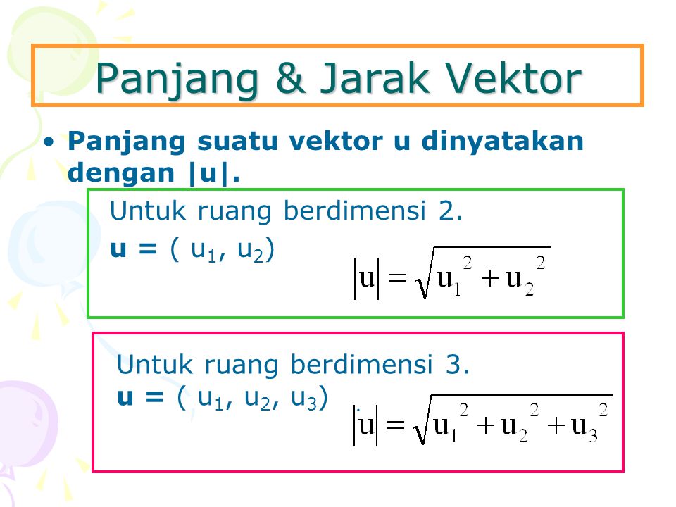 Panjang & Jarak Vektor Panjang suatu vektor u dinyatakan dengan |u|.