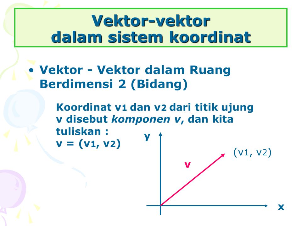 Vektor-vektor dalam sistem koordinat