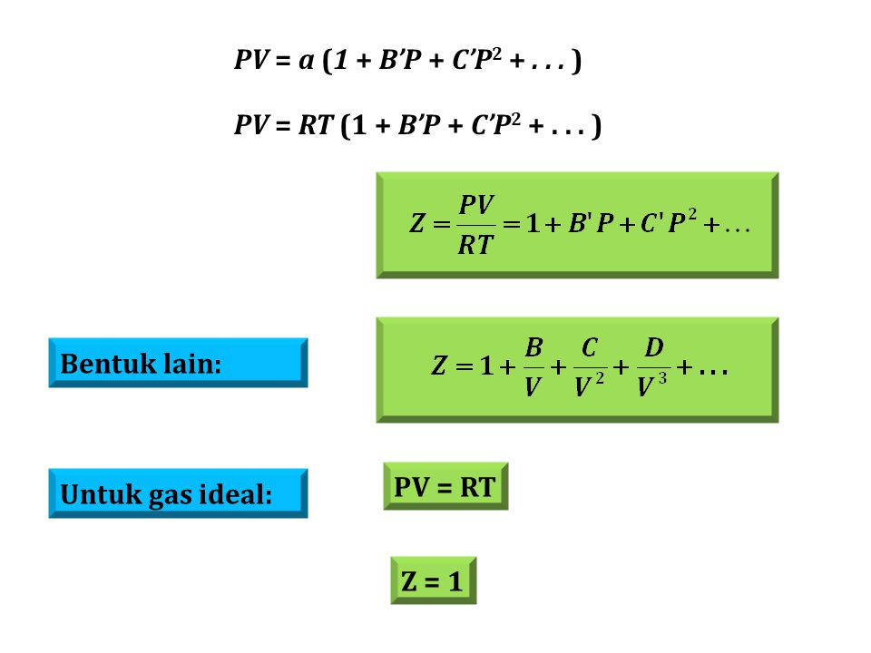 PV = a (1 + B’P + C’P ) PV = RT (1 + B’P + C’P ) Bentuk lain: PV = RT. Untuk gas ideal: