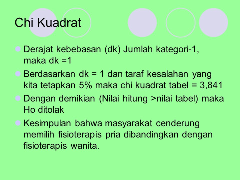 Chi Kuadrat Derajat kebebasan (dk) Jumlah kategori-1, maka dk =1