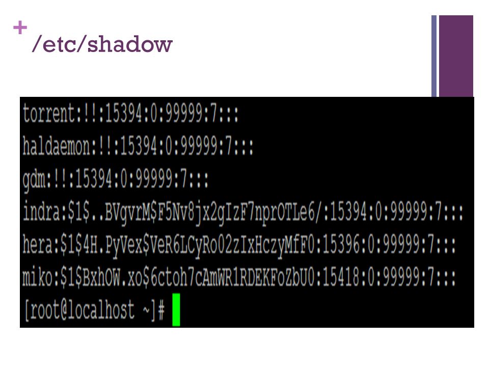 /etc/shadow Baris pada /etc/shadow mengandung serangkaian karakter yang tidak dapat diartikan : $1$BxhOW.xo$6ctoh7cAmWR1RDEKFoZbU0.