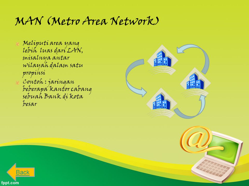 MAN (Metro Area Network)