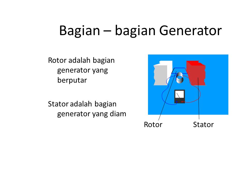 Bagian – bagian Generator